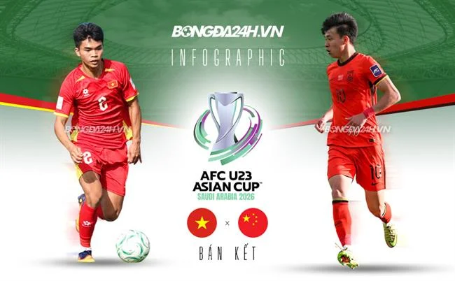 Trò chuyện trực tuyến 24/7