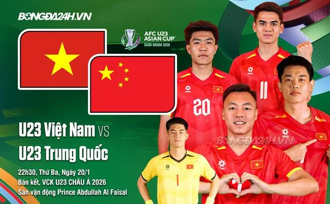 Liên hệ hỗ trợ về chính sách bảo mật