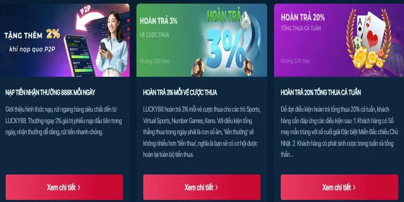 Hình ảnh minh họa các kênh hỗ trợ khách hàng Lucky8 Casino